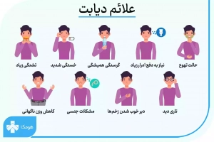 علائم دیابت